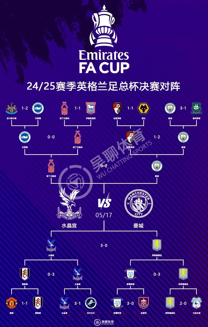 2026世界杯英格兰凯恩数据统计完整指南 2026世界杯英格兰凯恩数据统计完整指南