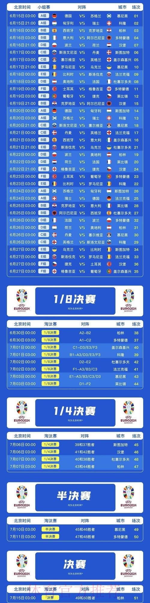 2026世界杯荷兰格列兹曼比赛时间权威解读