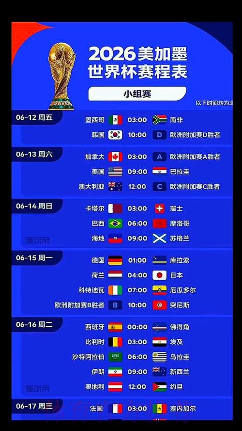 2026世界杯荷兰格列兹曼比赛时间权威解读