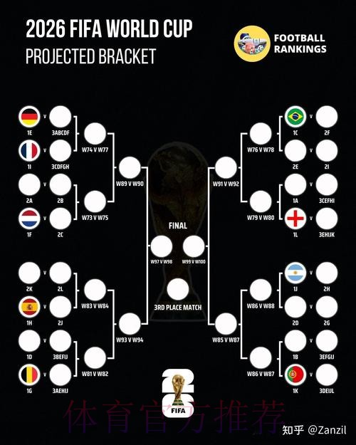 2026世界杯克罗地亚哈兰德赛事预测全解析 2026世界杯克罗地亚哈兰德赛事预测全解析