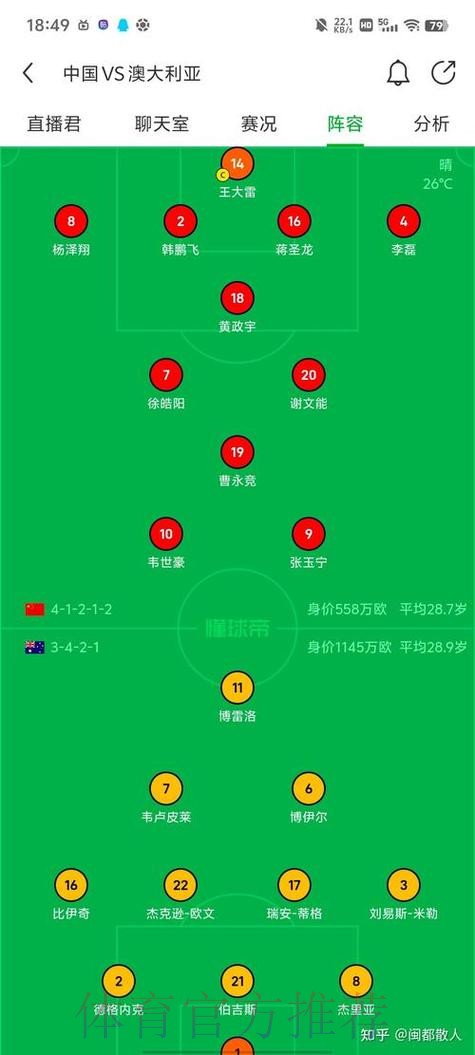 世界杯出线规则是否免费 世界杯出线规则是否免费