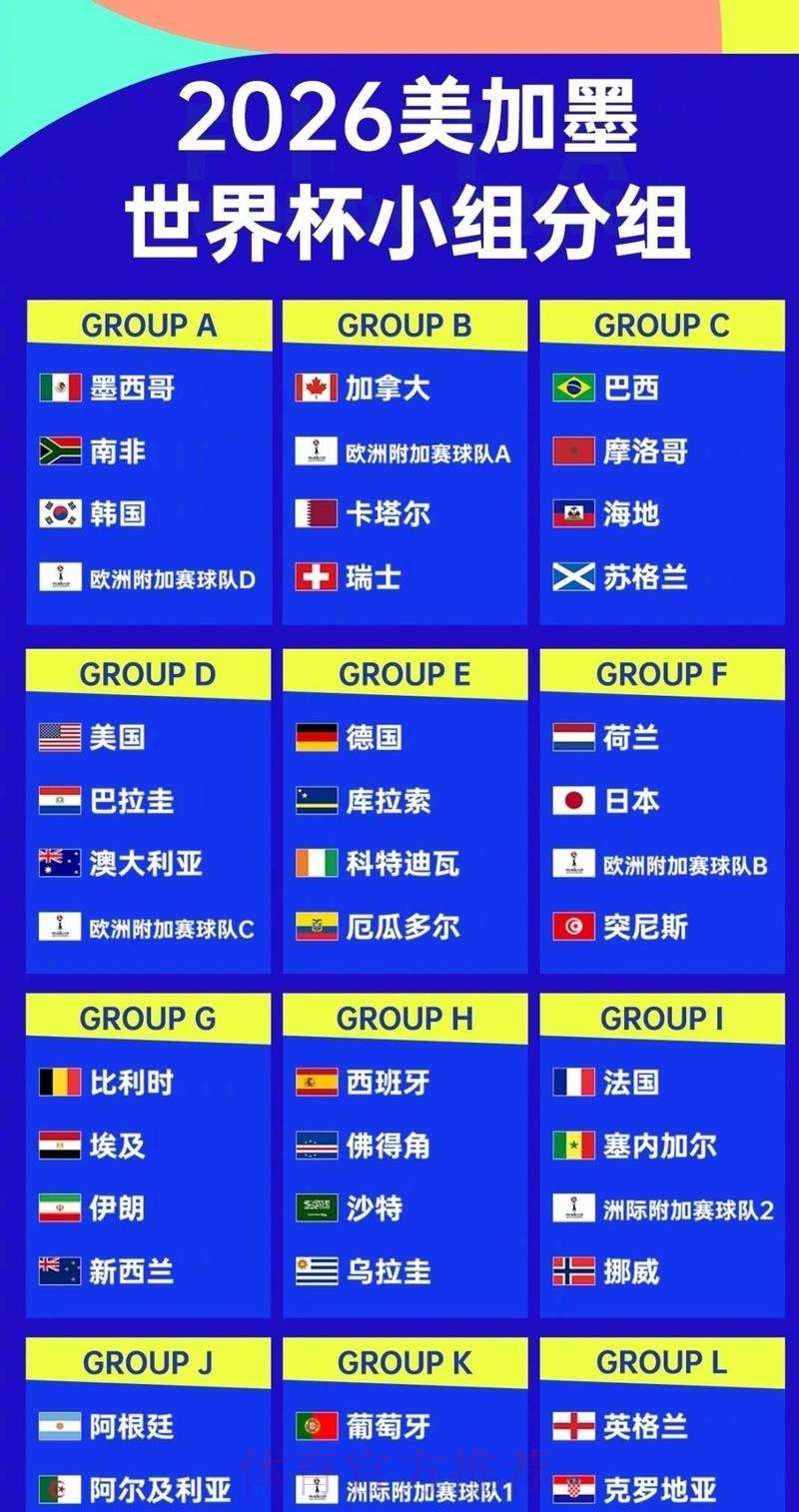 世界杯强队排名推荐 世界杯强队排名推荐